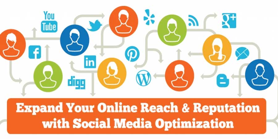 Social Media Optimization Services Company